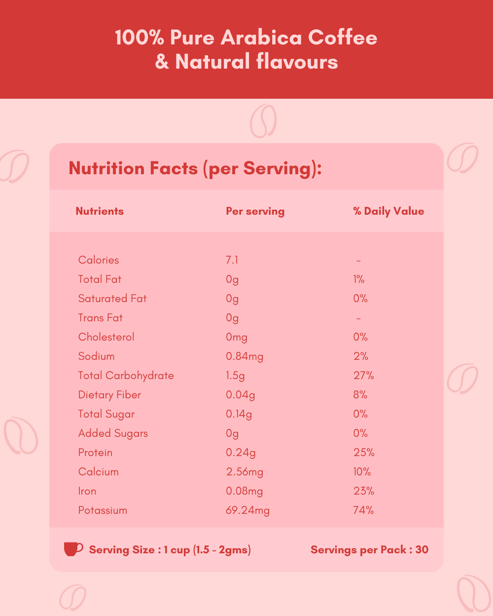 Raspberry – Berry Burst