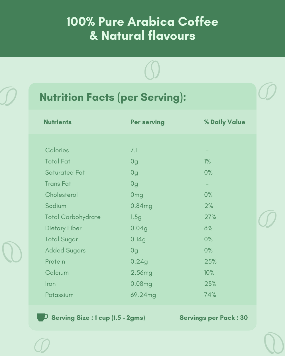 Cocoa Mint – Cool Cocoa