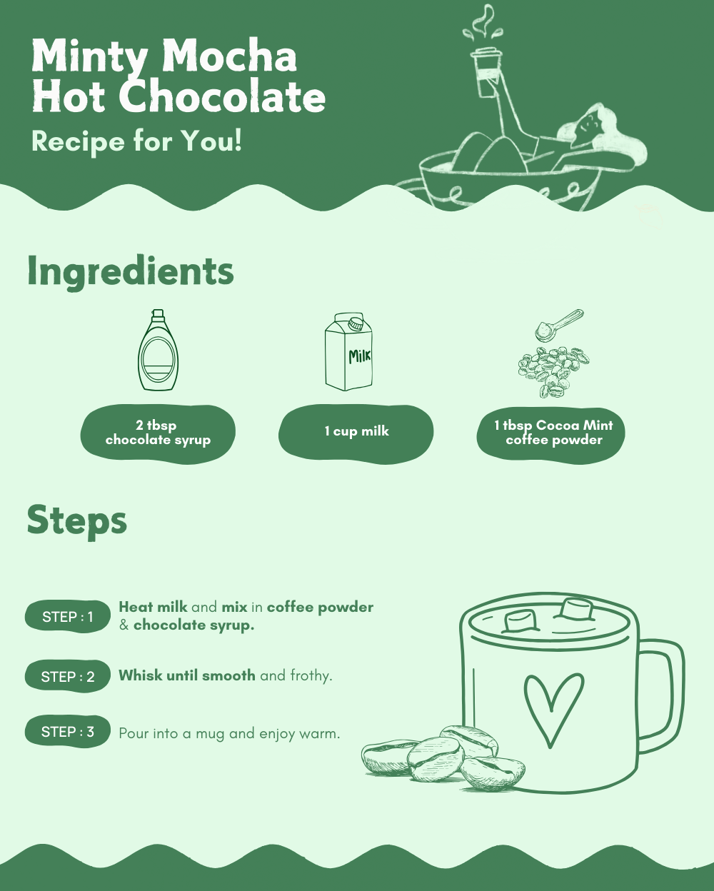Cocoa Mint – Cool Cocoa