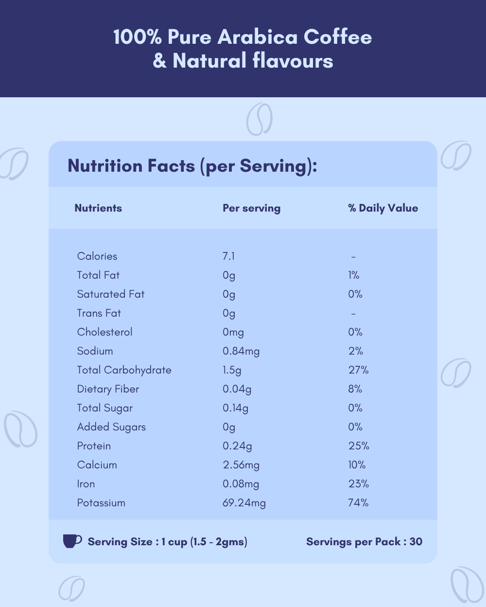 Signature – Bold Brew
