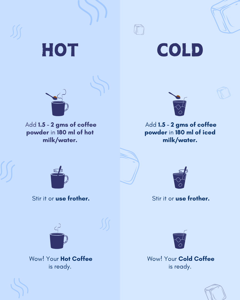 Signature – Bold Brew