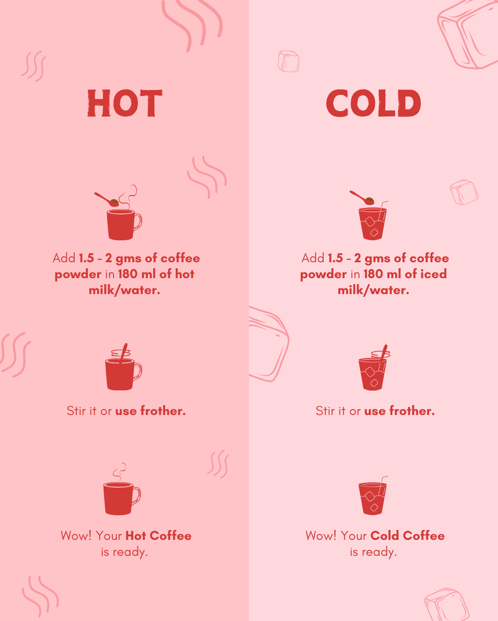 Raspberry – Berry Burst